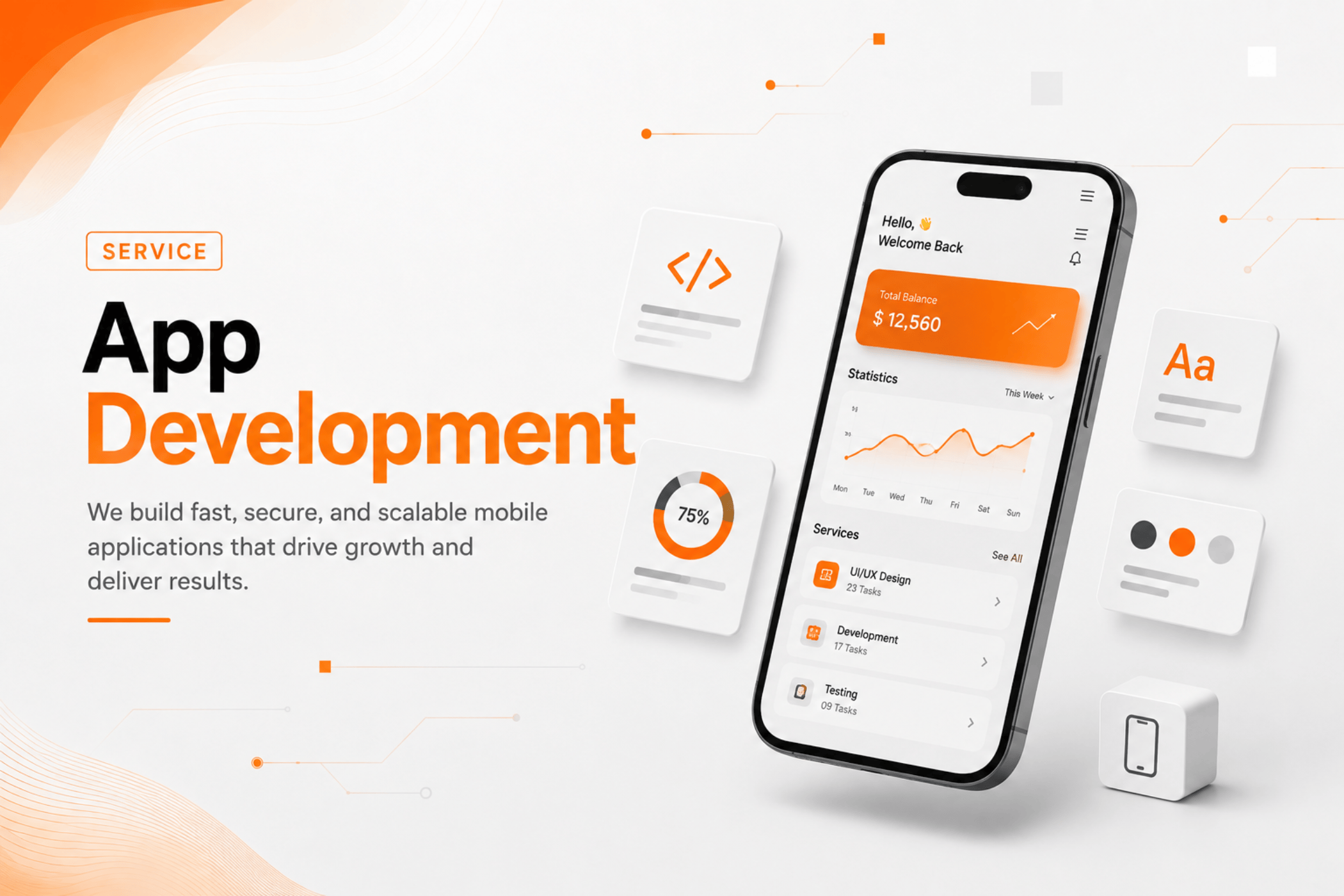 Product design and code review